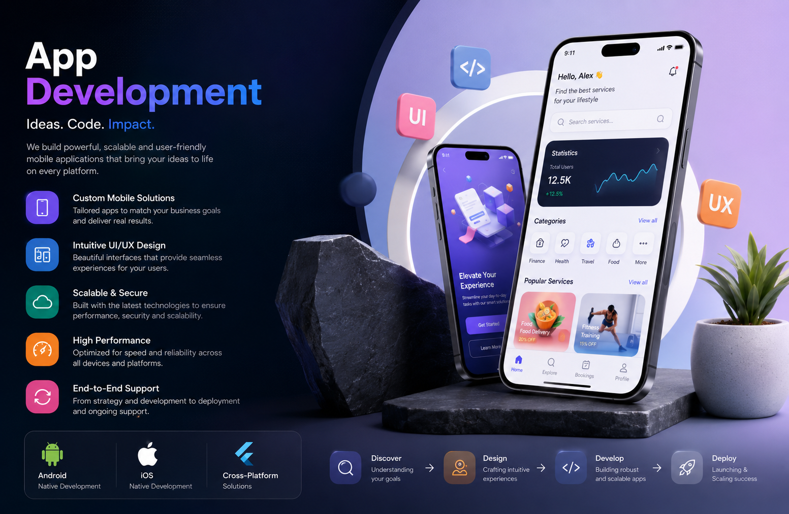 Mobile App Development